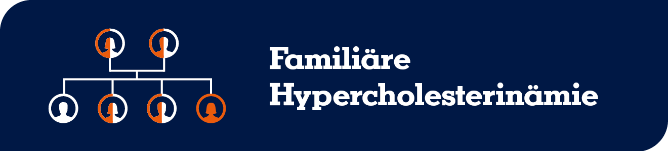 Banner Familiäre Hypercholesterinämie